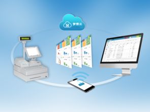 在線進(jìn)銷存管理軟件 賦能家具連鎖企業(yè)，筑牢網(wǎng)絡(luò)安全防線