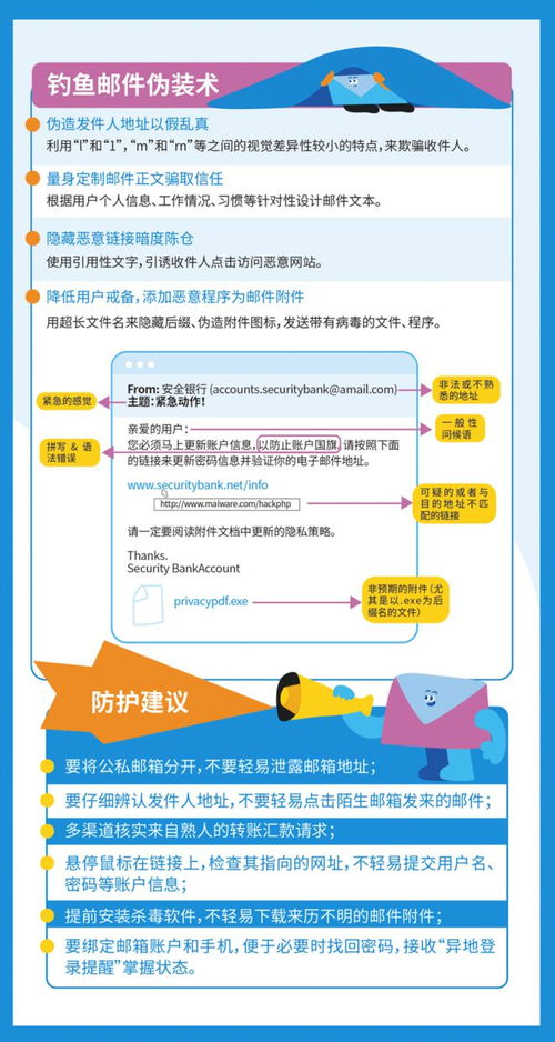 網(wǎng)絡(luò)安全知識(shí)手冊 反詐進(jìn)行時(shí)與安全軟件開發(fā)